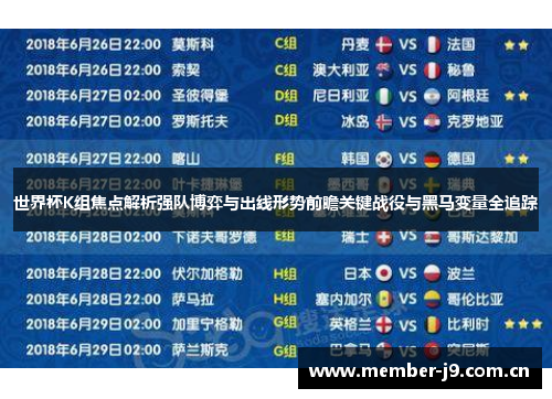 世界杯K组焦点解析强队博弈与出线形势前瞻关键战役与黑马变量全追踪 世界杯K组焦点解析强队博弈与出线形势前瞻关键战役与黑马变量全追踪