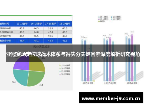 亚冠赛场定位球战术体系与得失分关键因素深度解析研究视角 亚冠赛场定位球战术体系与得失分关键因素深度解析研究视角