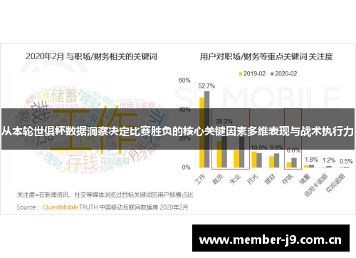 从本轮世俱杯数据洞察决定比赛胜负的核心关键因素多维表现与战术执行力